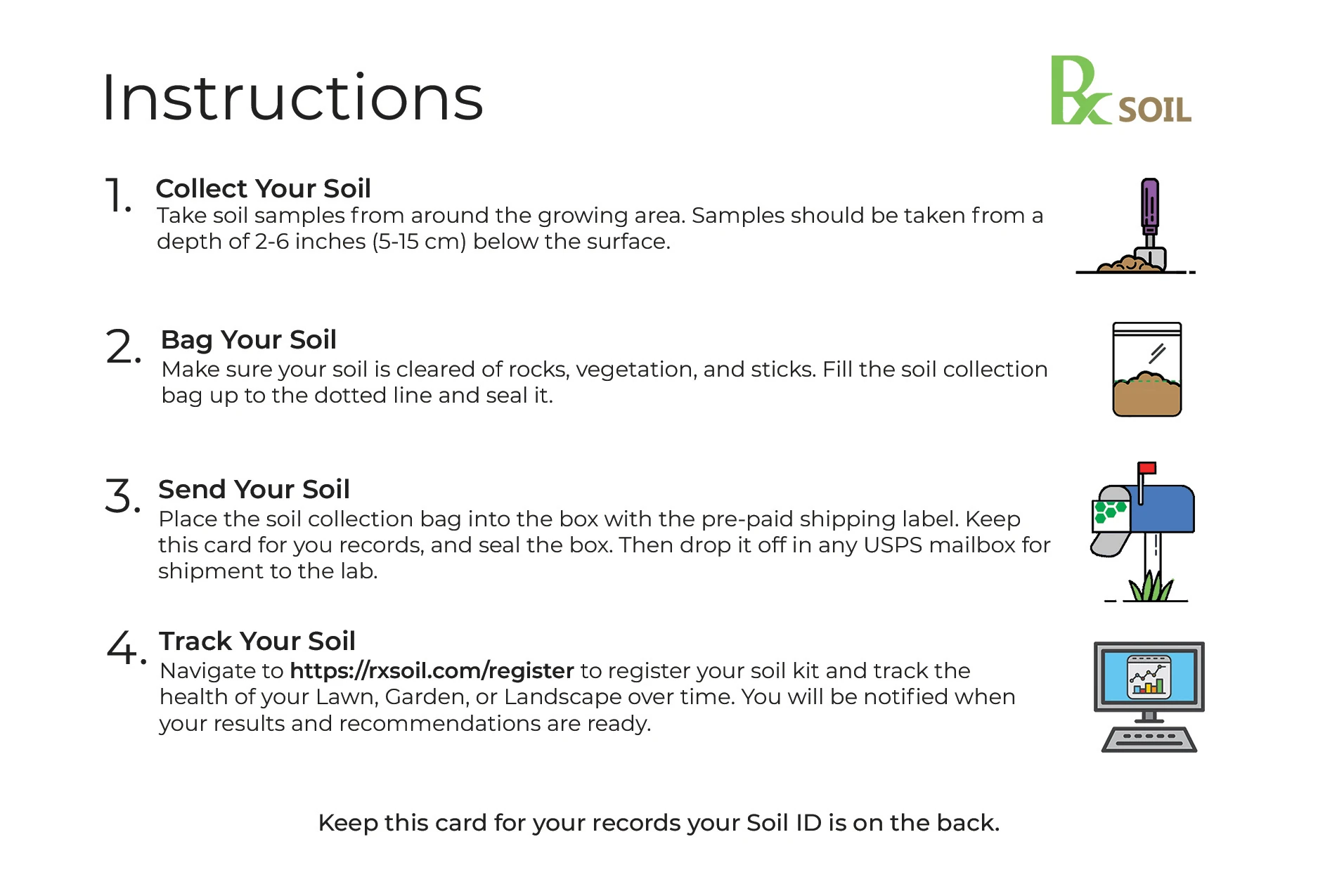 Four step instruction card for sampling soil and sending it to the lab